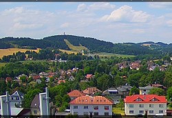 Nordwestpanorama
