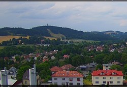 Northwest panorama