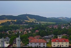 Northwest panorama