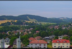 Northwest panorama