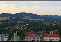 Nordwestpanorama