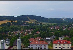 Panorama severozápad
