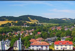 Panorama północno-zachodnie