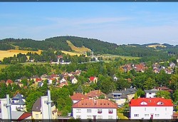 Panorama severozápad