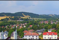 Nordwestpanorama