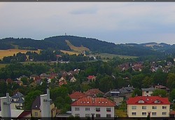 Panorama północno-zachodnie