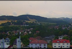 Panorama severozápad