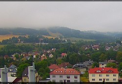 Panorama severozápad