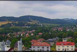 Panorama severozápad
