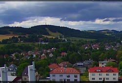 Panorama severozápad