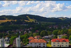 Panorama severozápad