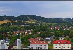 Panorama severozápad