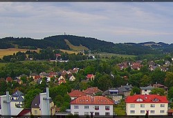 Panorama severozápad