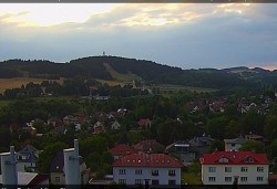 Panorama severozápad