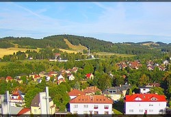 Panorama severozápad