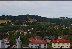 Panorama severozápad