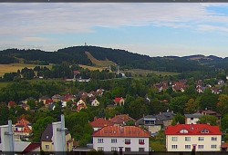 Panorama severozápad