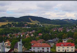 Panorama severozápad