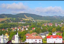 Northwest panorama