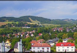 Panorama severozápad