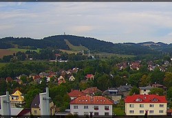 Nordwestpanorama