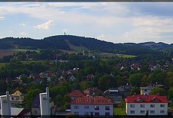 Nordwestpanorama