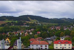 Panorama severozápad