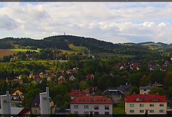 Panorama północno-zachodnie