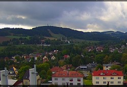 Panorama severozápad