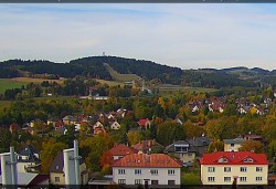 Panorama severozápad