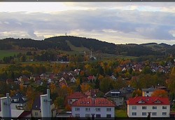 Panorama severozápad