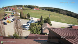 Parkoviště