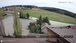 Parkoviště
