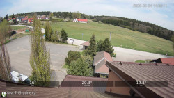 Parkoviště