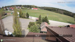 Parkoviště