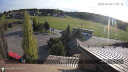 Parkoviště
