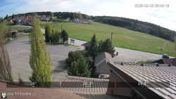 Parkoviště