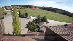 Parkoviště