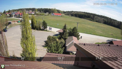 Parkoviště