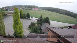 Parkoviště