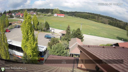 Parkoviště