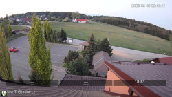 Parkoviště