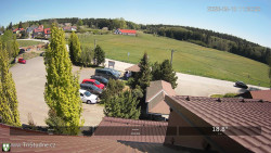 Parkoviště