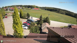 Parkoviště