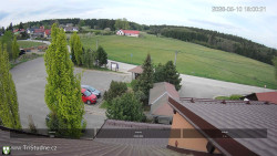 Parkoviště