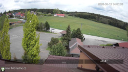 Parkoviště