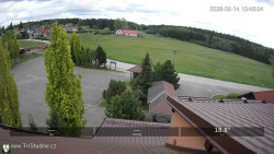 Parkoviště