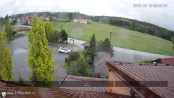 Parkoviště