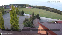 Parkoviště
