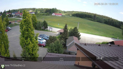 Parkoviště